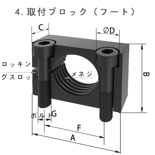 取付ブロック（フート）