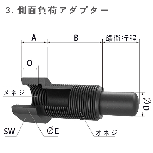 側面負荷アダプター