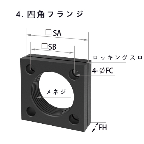 四角フランジ